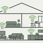 3 tips voor betere wifi