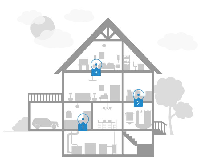 Smart WiFi huis alle verdiepingen illustratie