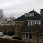 Domotica huis bewaking